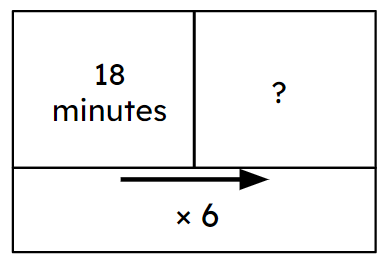 An image in a quiz