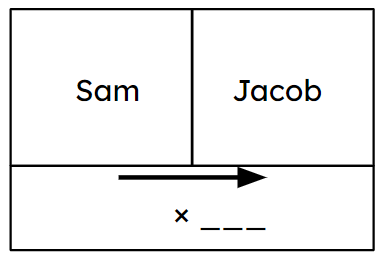 An image in a quiz
