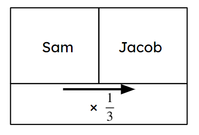 An image in a quiz