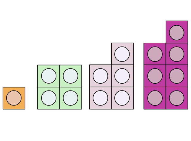 An image in a quiz