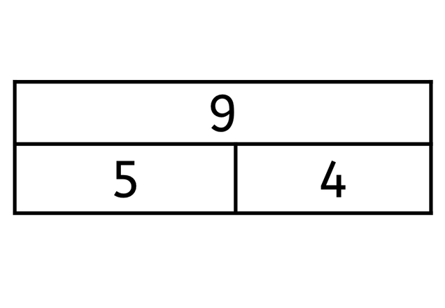 An image in a quiz