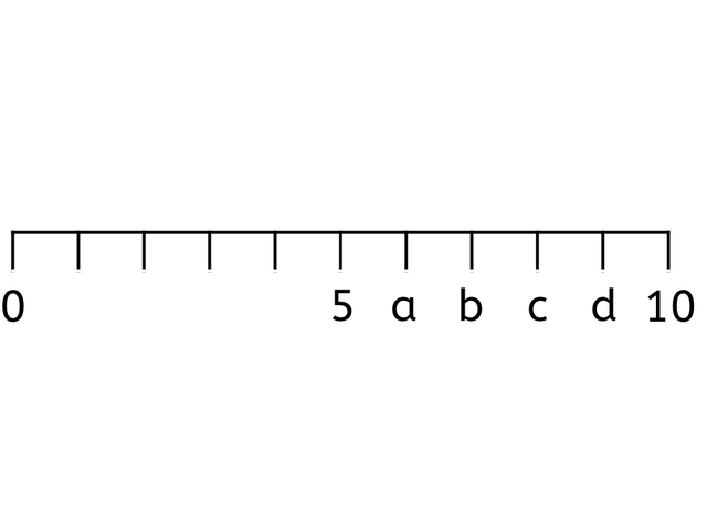 An image in a quiz
