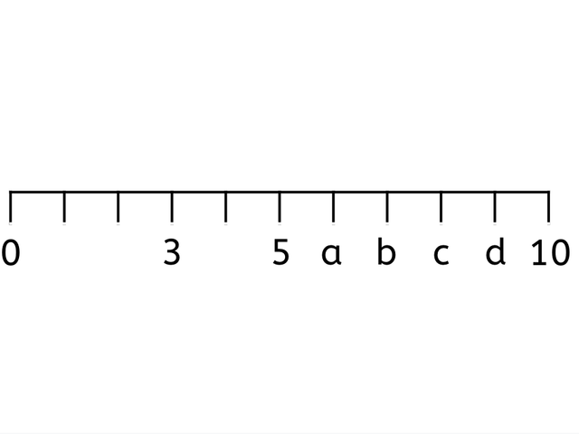 An image in a quiz