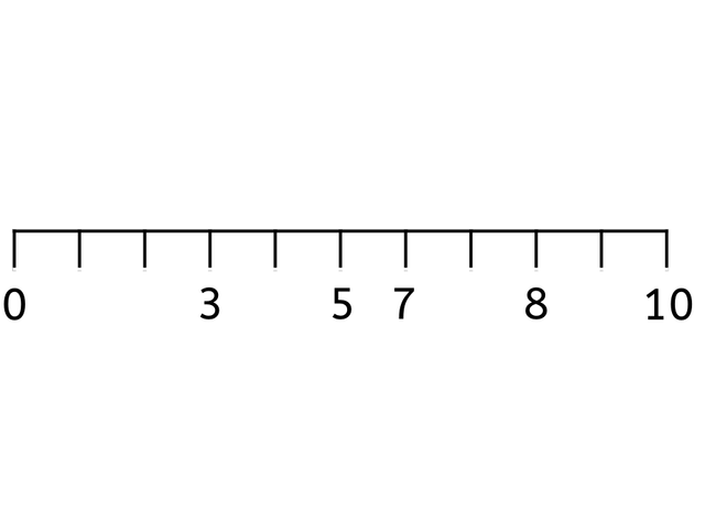 An image in a quiz