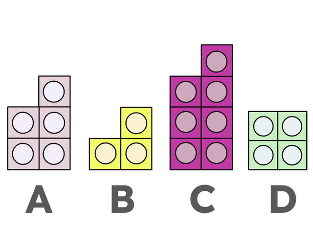 An image in a quiz