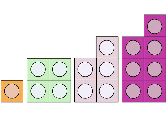 An image in a quiz