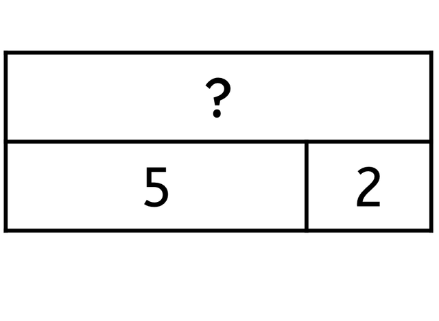 An image in a quiz