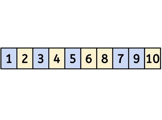 An image in a quiz