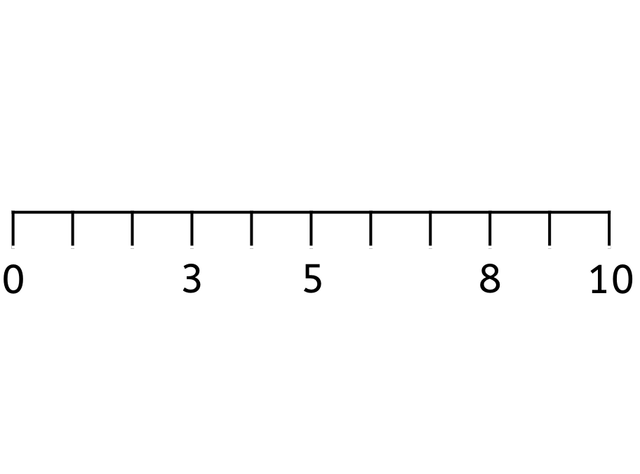 An image in a quiz