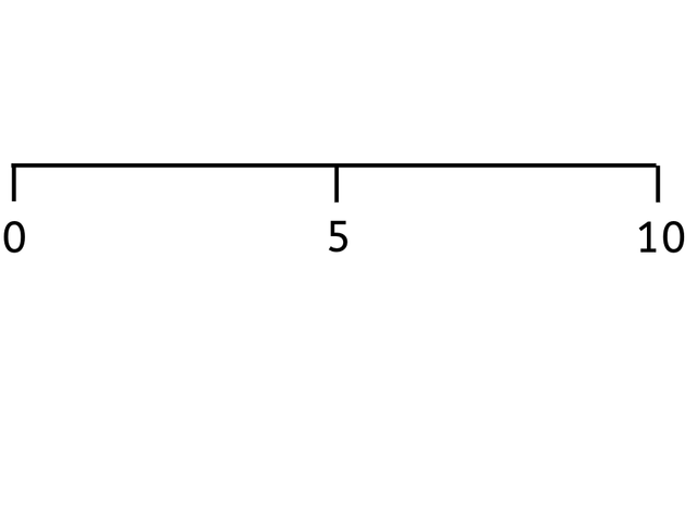 An image in a quiz