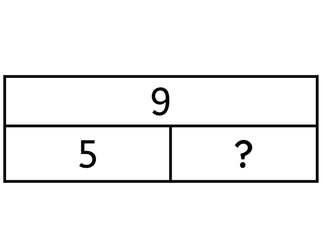 An image in a quiz