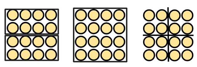 This image shows that 2 × 8 = 1 × 16 = 4 × <span class="blank">______</span>