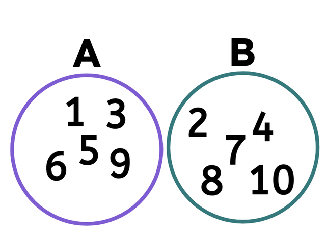 An image in a quiz
