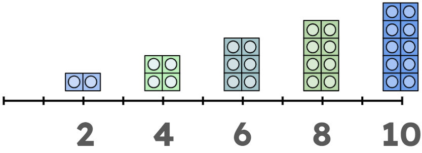 An image in a quiz