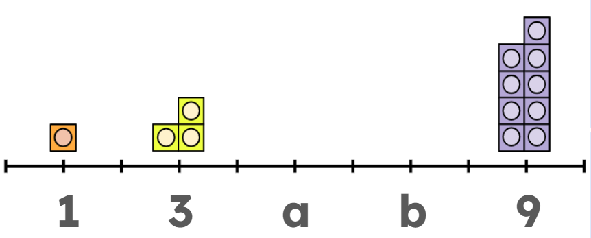An image in a quiz