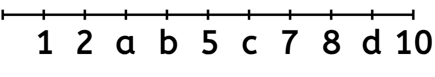 An image in a quiz