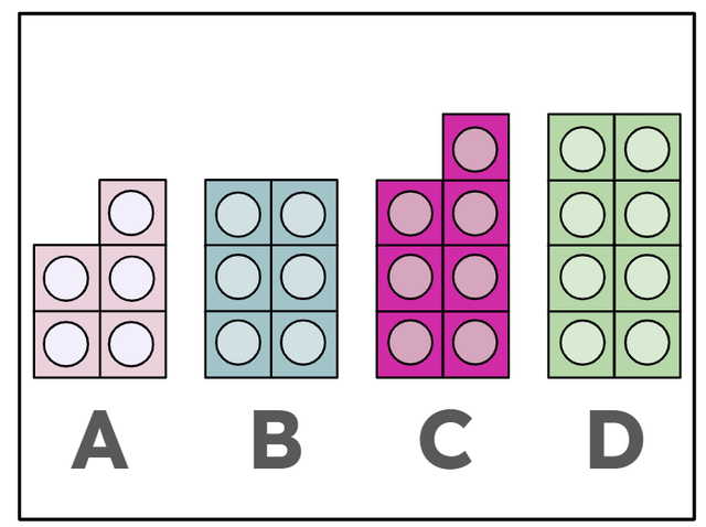 An image in a quiz