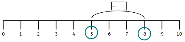 What is the subtrahend in this problem?