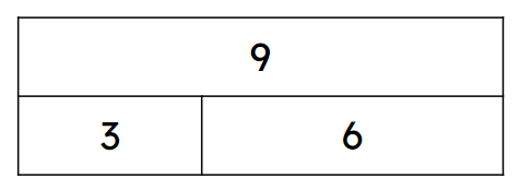 An image in a quiz