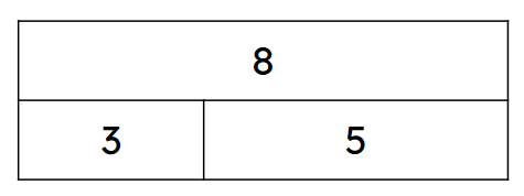 An image in a quiz