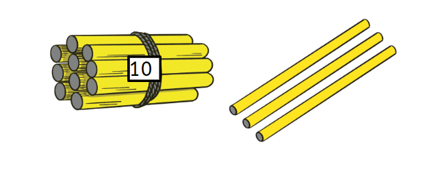 An image in a quiz