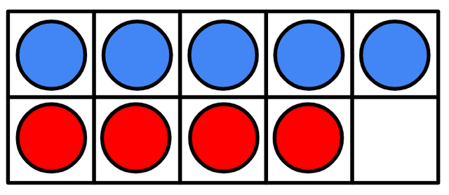 Objects can be classified based on their similarities and <span class="blank">______</span>.