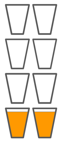 An image in a quiz