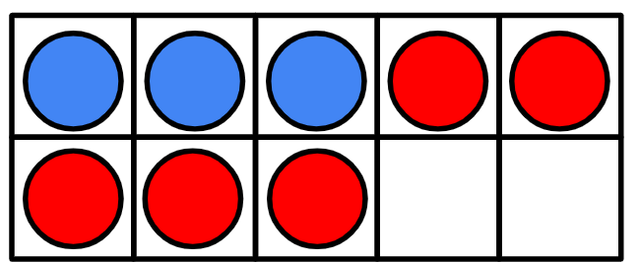 Jacob writes this equation to represent the picture.  3 + 5 = 8
Which of the following equations shows the addends were combined in a different order?