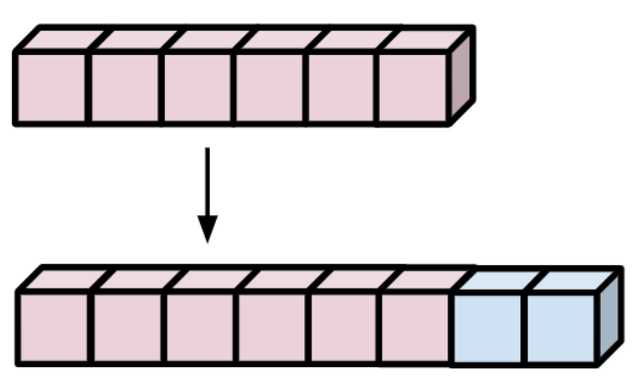 Which numeral represents the amount added in the picture?