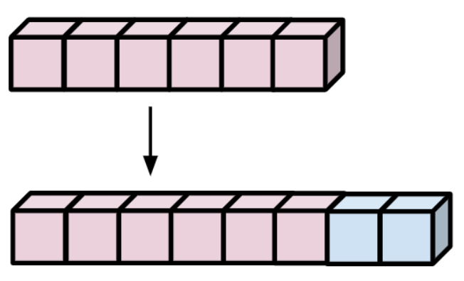 An image in a quiz