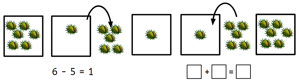 An image in a quiz