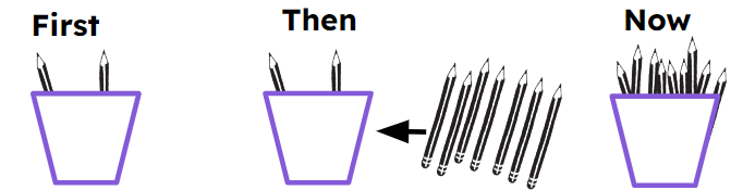 An image in a quiz
