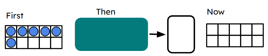 An image in a quiz