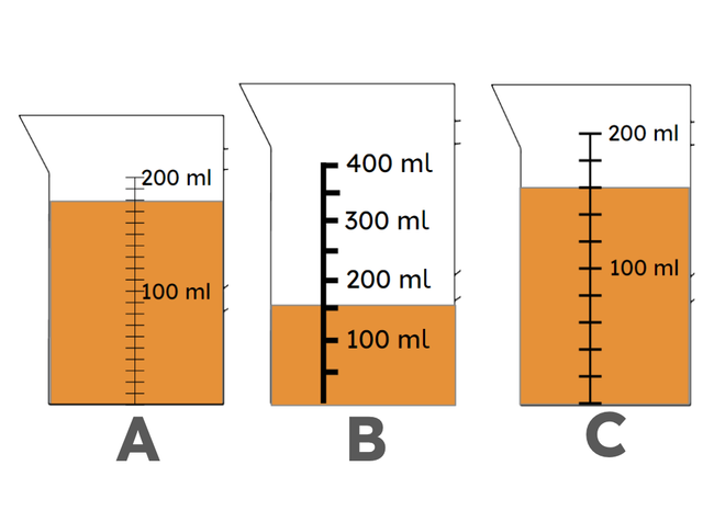 An image in a quiz