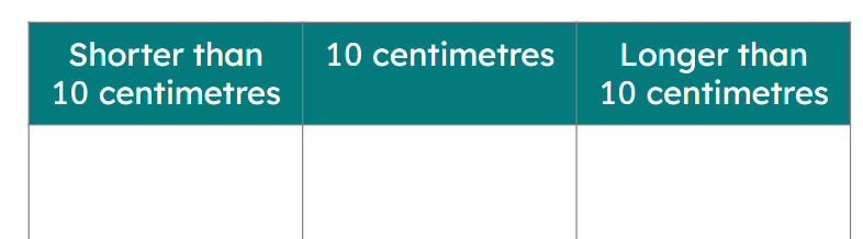 An image in a quiz