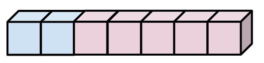 An image in a quiz