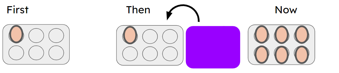 An image in a quiz