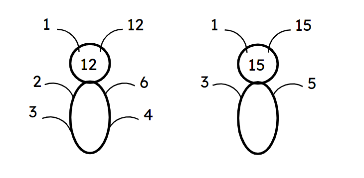 An image in a quiz