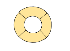 An image in a quiz