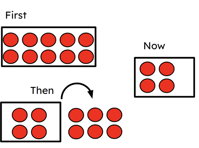 An image in a quiz
