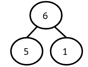 An image in a quiz