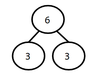An image in a quiz