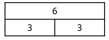 An image in a quiz