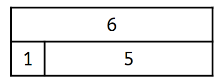 An image in a quiz