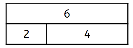 An image in a quiz