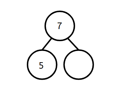 An image in a quiz