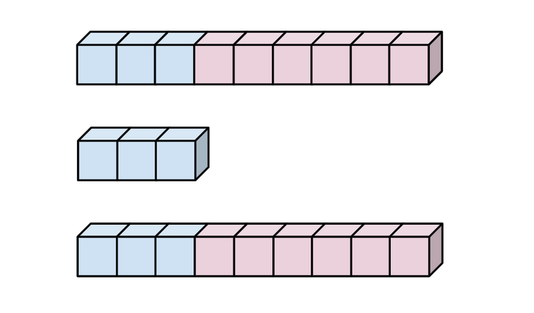 An image in a quiz