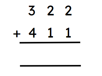 An image in a quiz