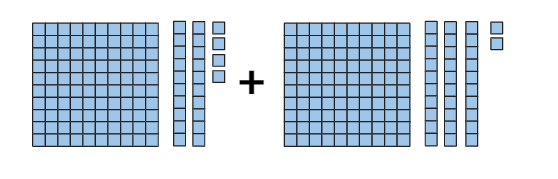 An image in a quiz