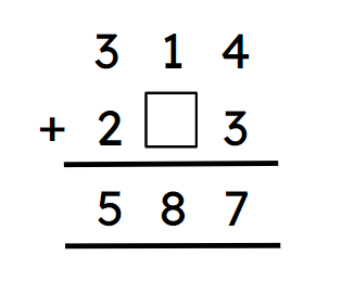An image in a quiz